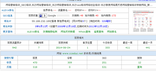 怎样识别假高权重网站