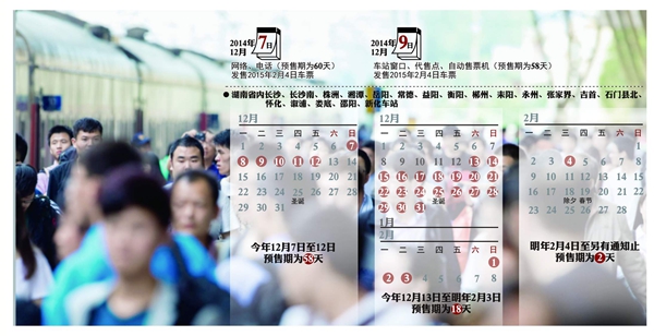 春运火车票7日起开售 可提前60天预订