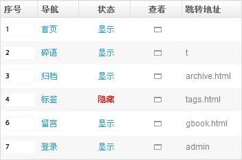 让Emlog导航栏的地址更简洁一点