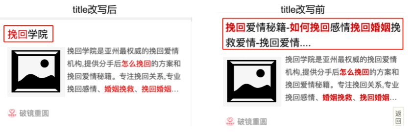 百度搜索网页标题规范6.png
